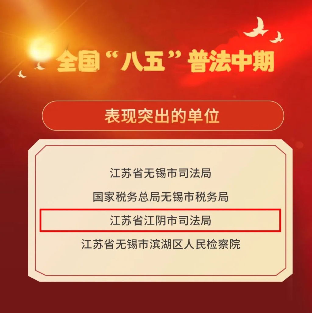 喜報(bào) | 全國(guó)通報(bào)表?yè)P(yáng)！